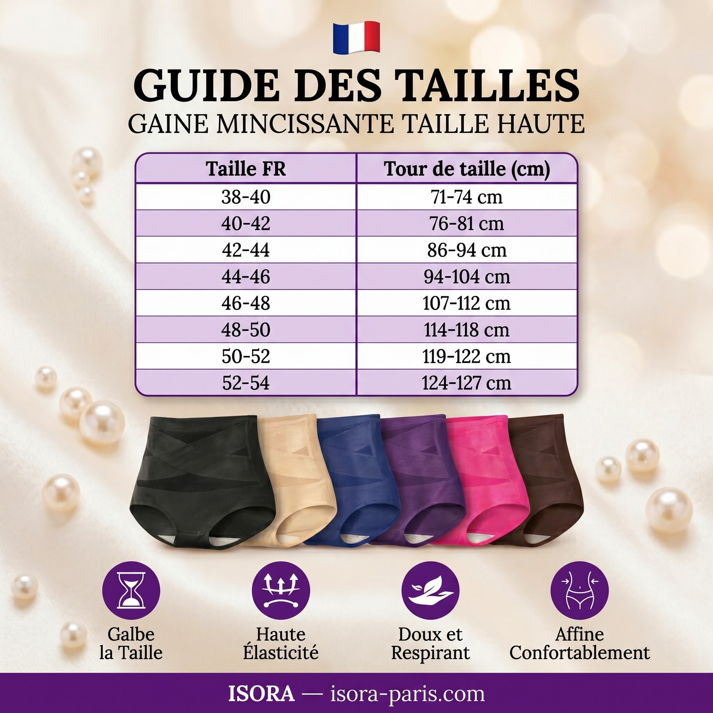 Culotte Gainante Taille Haute — Ventre Plat et Sans Couture