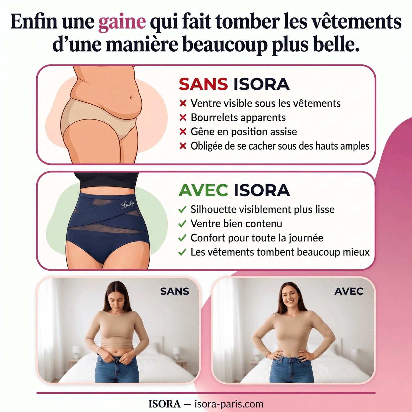Culotte Gainante Taille Haute — Ventre Plat et Sans Couture