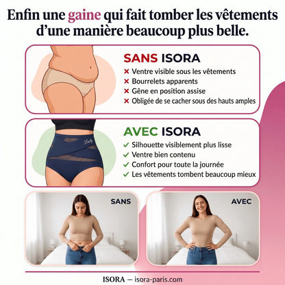 Culotte Gainante Taille Haute — Ventre Plat et Sans Couture
