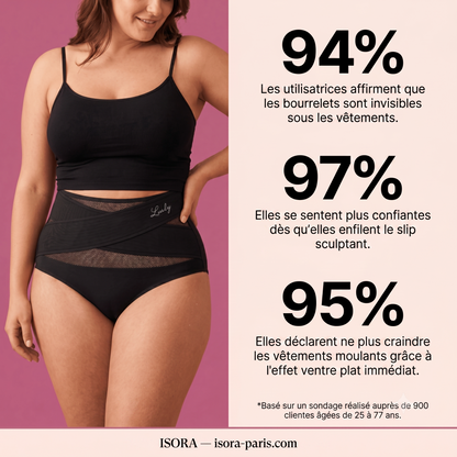 Culotte Gainante Taille Haute — Ventre Plat et Sans Couture