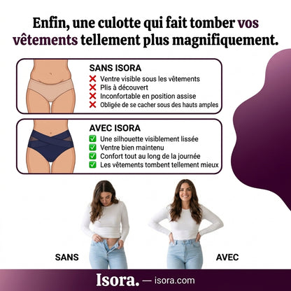 Culotte Gainante CrossBand™ — Taille Haute Sans Couture Ventre Plat