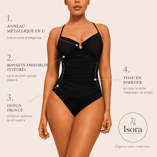 Silhouetta — Le maillot de bain dans lequel vous vous sentez à l'aise.