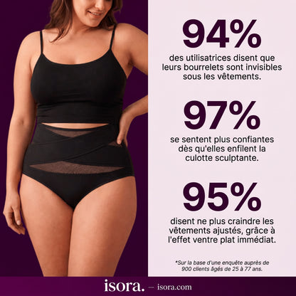Culotte Gainante CrossBand™ — Taille Haute Sans Couture Ventre Plat