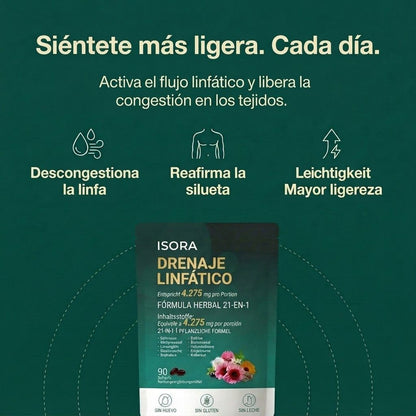 Cápsulas blandas de drenaje linfático