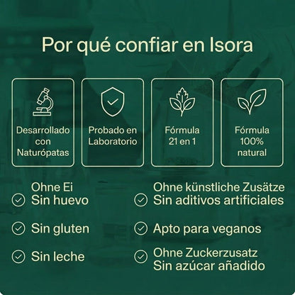 Cápsulas blandas de drenaje linfático