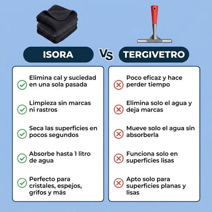 1 paño Isora